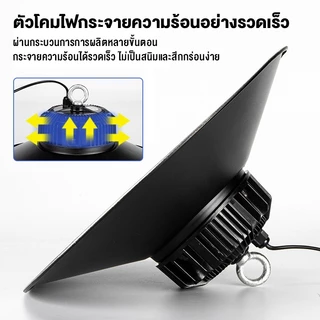 ไฟโซล่าเซลล์ ไฟโซล่าเซล 900,000W solar light โคมวินเทจ แสงสีขาว/เหลือง/อุ่น ไฟโซล่าเซลล์ติดเพดาน ไฟสปอร์ตไลท์