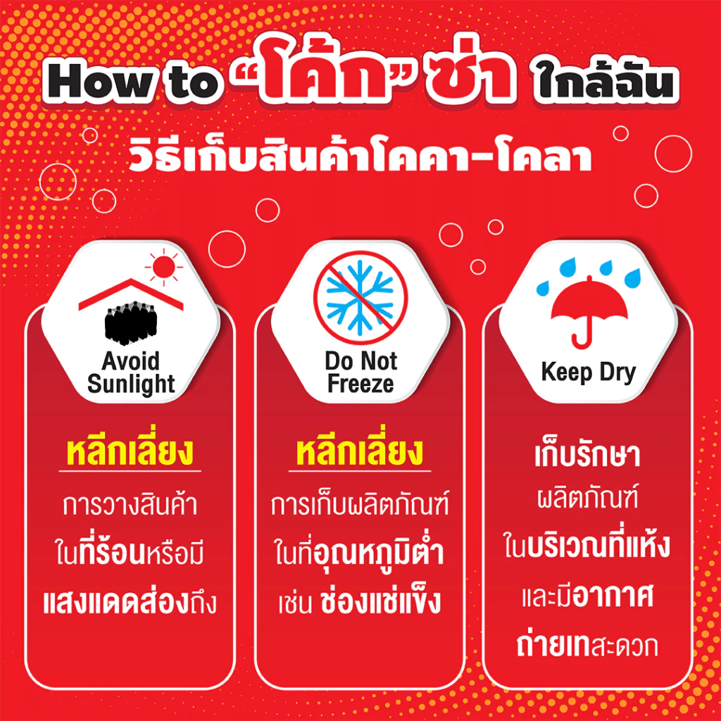 [จัดส่งทั่วประเทศ] โค้ก น้ำอัดลม รส ออริจินัลน้ำตาลน้อยกว่า 1.5 ลิตร 12 ขวด Coke Original 1.5L Pack 12 thumbnail 7