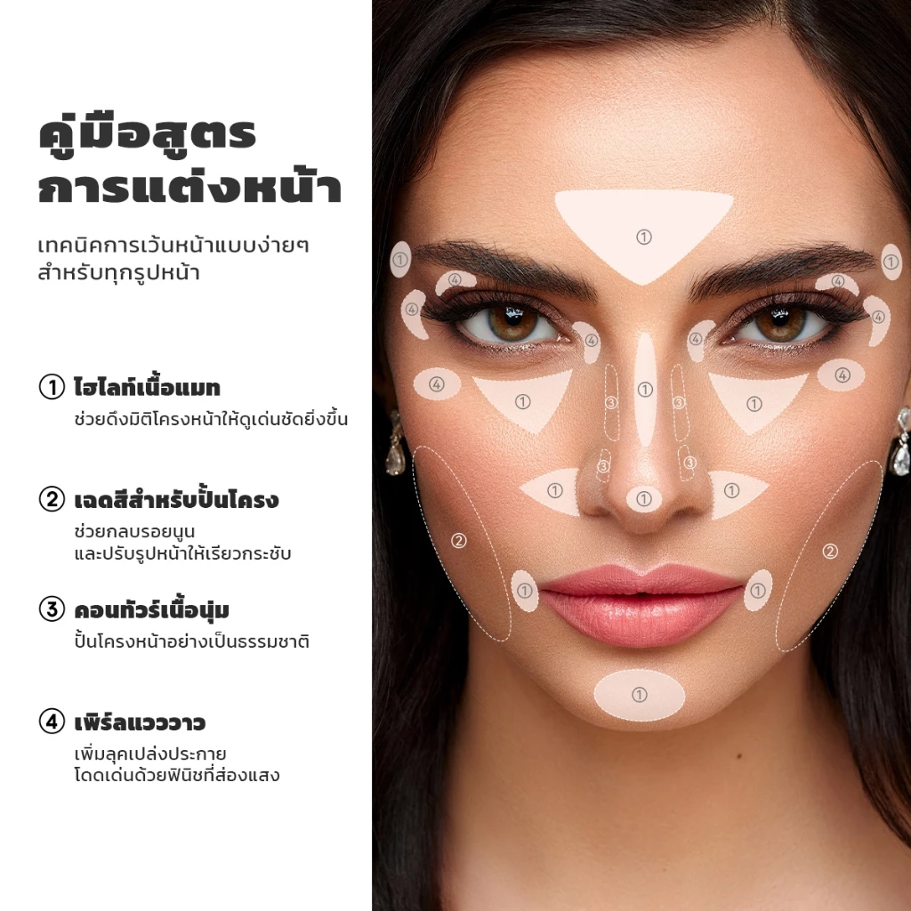 JMCY พาเลทคอนทัวร์ 3in1 บลัชออน ไฮไลท์และคอนทัวร์ Bronzer Contour Highlighter thumbnail 9