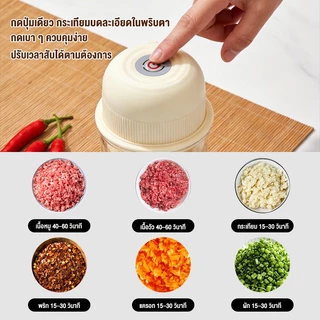 CAMEL เครื่องบดสับ เครื่องบดพริกกระเทียม เครื่องบดไร้สาย 12 ใบมีด 350ML โถแก้วหนา ชาร์จ Type-C