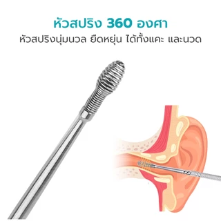 Simple health ชุดแคะหู ที่แคะหู 7ชิ้น อุปกรณ์ทำความสะอาดรูหู ใช้งานง่าย สะดวก ทนทาน Ear picking set