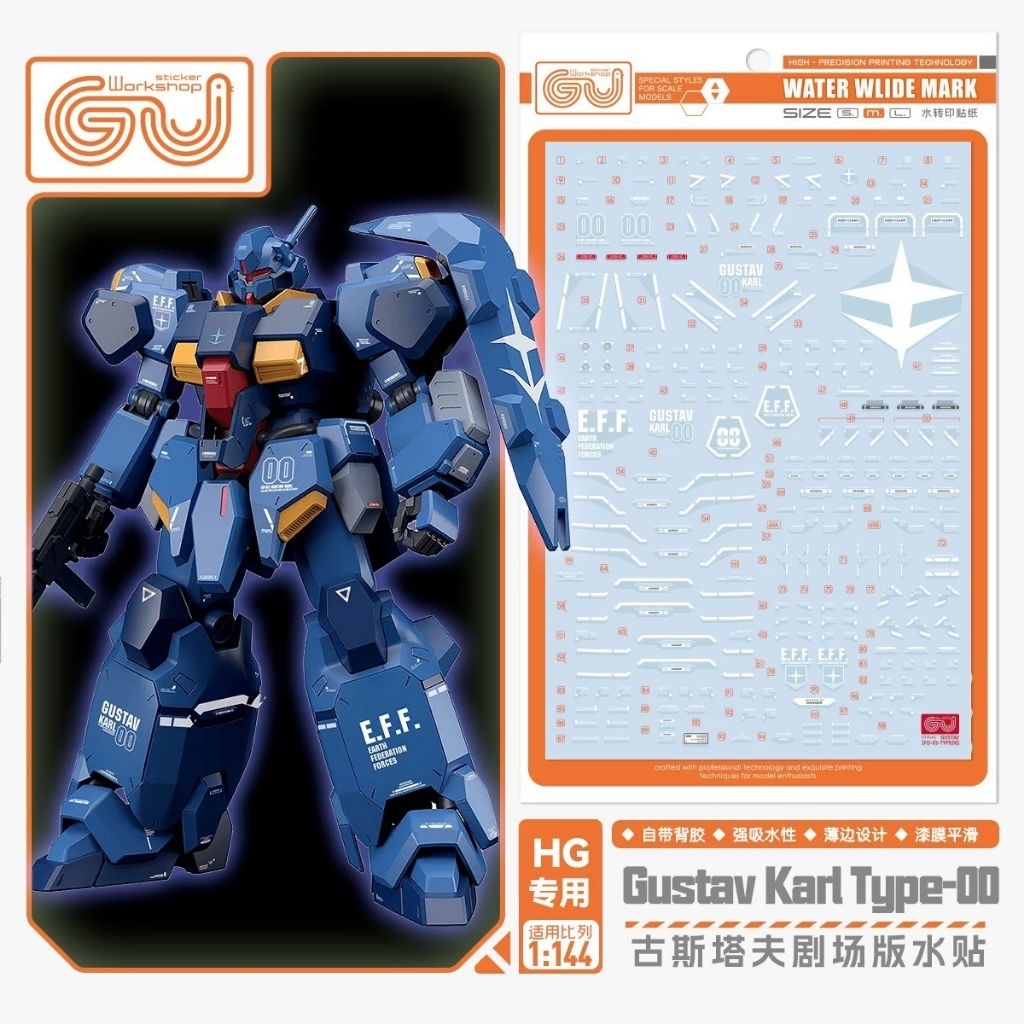HG 1/144 Gustav Karl Type-00 [GU GU Water Decal]