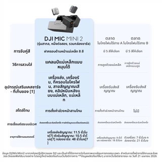 【 Ready To Ship】DJI Mic Mini 2 ไมโครโฟนไร้สายมินิ ฝาหน้าหลายสีไมค์ติดเสื้อเสียงคุณภาพสูงตัดเสียงรบกวน 1 ตัวส่ง + 2 ตัวรั
