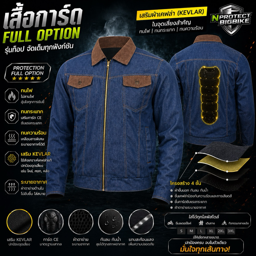 เสื้อการ์ดยีนส์ JACKET DENIM VINTAGE รุ่น Full Option (มีของพร้อมส่งทันที)