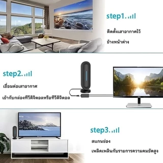 เสารับสัญญาณทีวีดิจิตอล เสาอากาศทีวีดิจิตอล DIGITAL TV ANTENNA ราคาถูก รุ่น DVB-T2