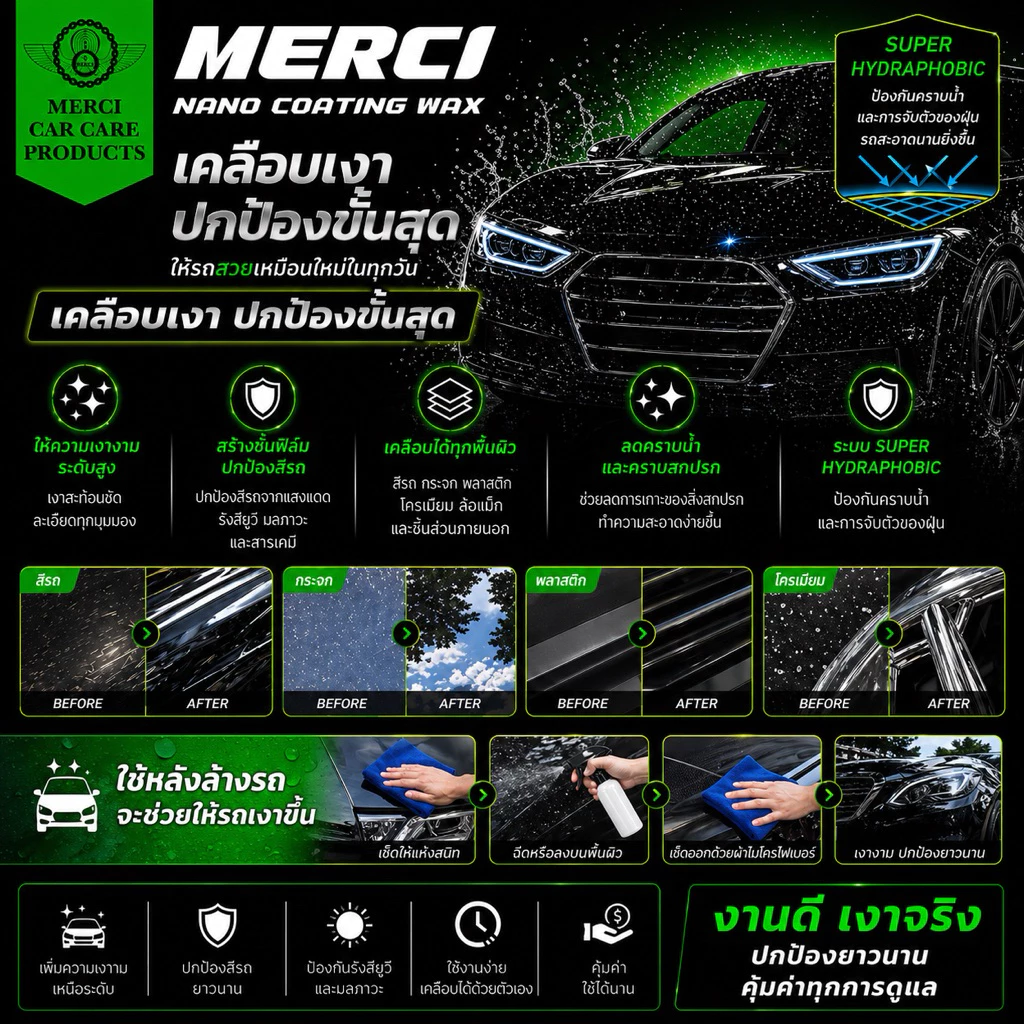 (30 ลิตร) น้ำยาเคลือบสีรถ นาโน (Merci Nano Coating Wax) แถมฟรี ผ้าไมโครไฟเบอร์และขวดฟ๊อกกี้ thumbnail 4