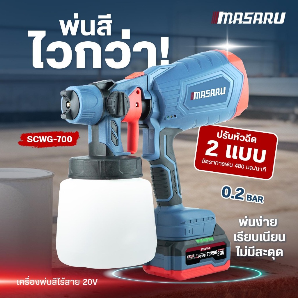 เครื่องพ่นสีไร้สาย 20V รุ่น SCWG-700 กาพ่นสีไร้สาย แบตเตอรี่ ทาสีบ้าน น้ำหนักเบา แบตอึด