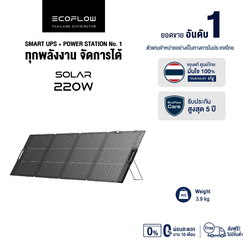 ECOFLOW SOLAR PANEL 220 w แผงโซล่าเซลล์ แบบพกพา อเนกประสงค์ โซล่าเซลล์