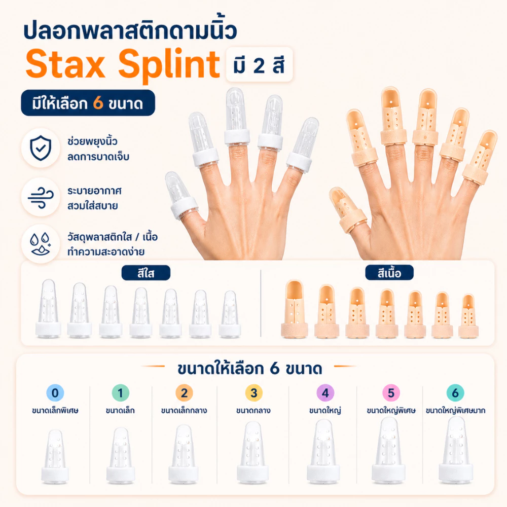 ปลอกพลาสติกดามนิ้ว Stax Splint