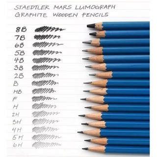 ดินสอเขียนแบบ Staedtler รุ่น Mars Lumograph 100 ครบทุกความเข้ม