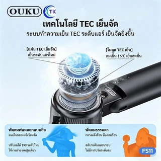 OUKU พัดลมพกพาแบบคล้องคอ พัดลมไอน้ำ ไอเย็น ลมแรง 3600mAh ปรับ 199 ระดับ เงียบ น้ำหนักเบา ใช้งานสะดวก FS11