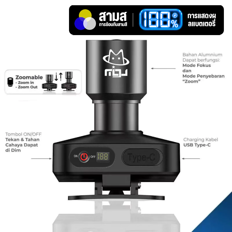 ไฟฉายคาดหัว LED ส่องไกล thumbnail 9
