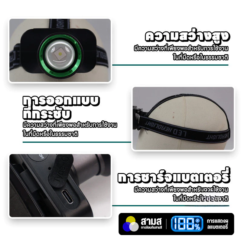 ไฟฉายคาดหัว LED ส่องไกล thumbnail 8