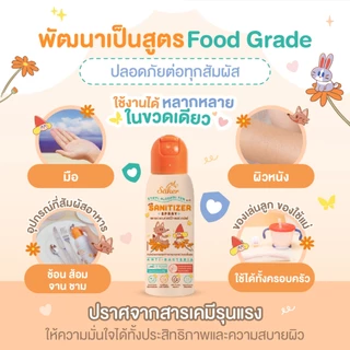 Saker สเปรย์แอลกอฮอล์จากพืชธรรมชาติ ฟู้ดเกรด เกรดสัมผัสอาหารได้ มาตรฐานญี่ปุ่นอันดับ1