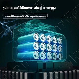 🔥980V🔥พัดลมแบตเตอรี่ไร้สาย 7นิ้ว พัดลมปรับระดับได้ 90 องศ แบตเตอรี่ลิเธียมพัดลมพกพา ลมแรง เสียงเบา ลมใหญ่ ลมแรง