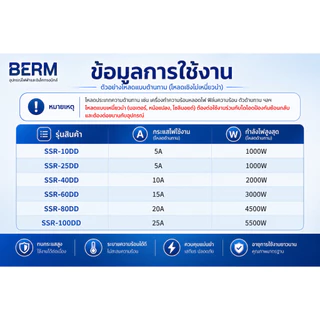 SSR 40DD โซลิดสเตทรีเลย์ DC-DC 40A Solid State Relay 3-32VDC 5-200VDC พร้อมฝาครอบ