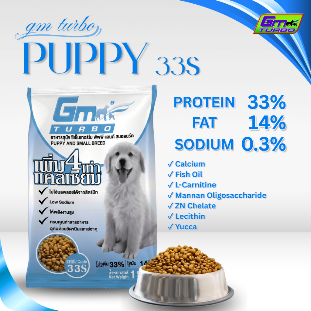 อาหารสุนัข PUPPY (33S) ขนาด 1 กิโล