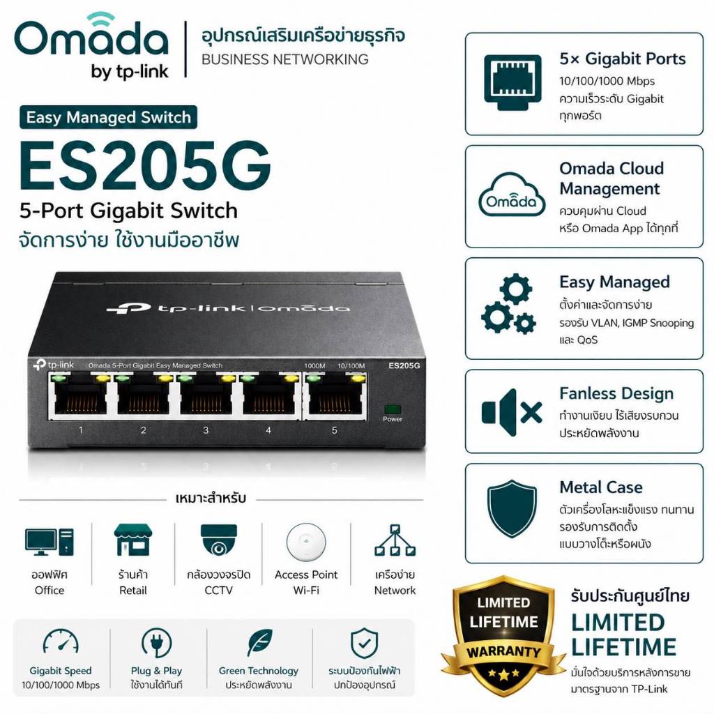 TP-Link Omada ES205G | Easy Managed Switch 5 พอร์ต Gigabit | VLAN QoS Cloud App