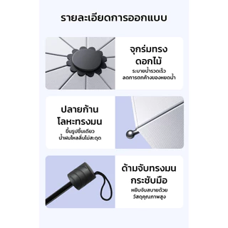 MAYNOS ร่มพับพกพา 12 ก้าน หน้ากว้างพิเศษ 126cm กันแดด UV >99% นวัตกรรมพับย้อนกลับ กันฝนเทฟลอน