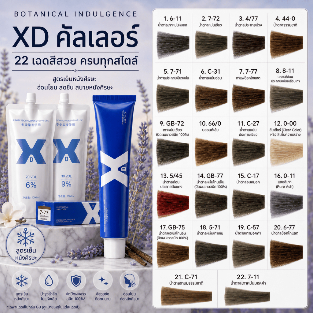 XD สีผมของช่างเสริมสวย เม็ดสีคมชัด ไม่กรอบแห้งหลังทำ ทำให้สีผมดูมีชีวิตชีวา