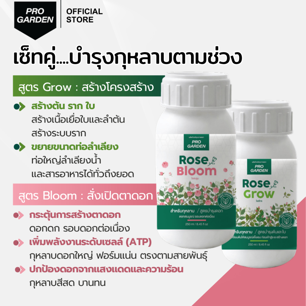 Progarden เซตคู่บำรุงกุหลาบ [Rose Grow + Bloom] ต้น ใบ ดอก บำรุงตามช่วง ต้นแข็งแรง ดอกใหญ่สมบูรณ์