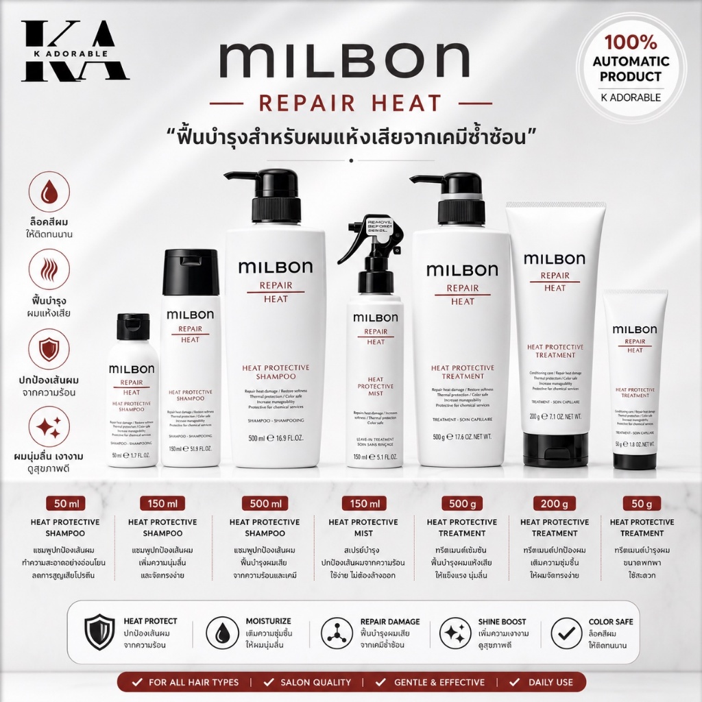 Milbon Heat Protective Shampoo / Treatment / Mist  ฟื้นฟูผมเสีย ดูแลและป้องกันเส้นผมจากการความร้อน