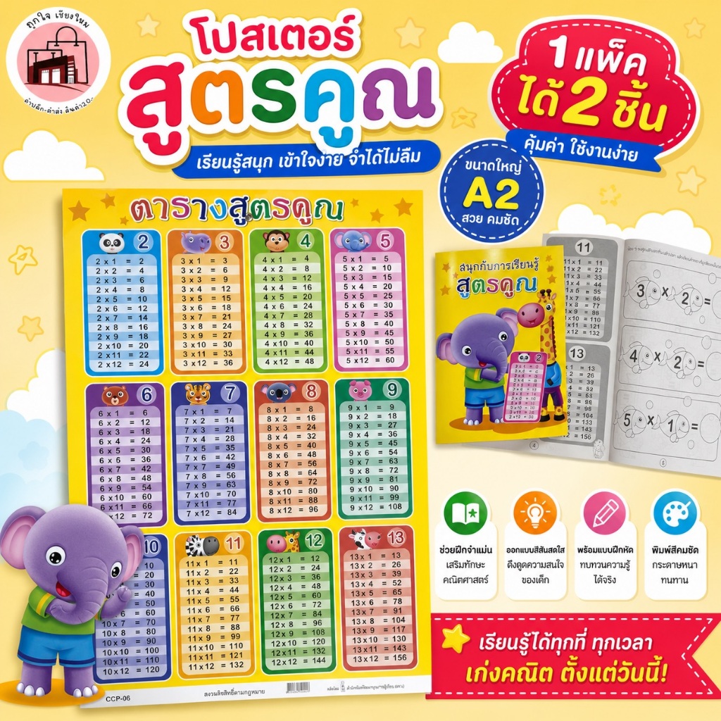 โปสเตอร์สูตรคูณ โปสเตอร์เสริมทักษะ ราคาถูก!!