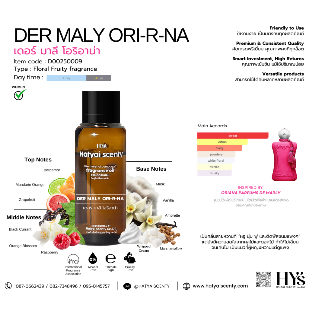หัวเชื้อน้ำหอม DER MALY ORI-R-NA เดอร์ มาลี โอริอาน่า