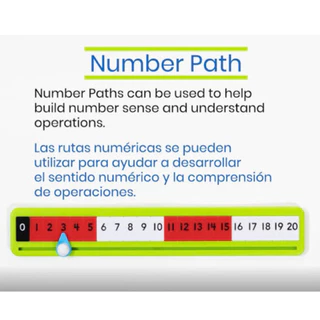 hand2mind Number Path line แถบเส้นจำนวน ไม้บรรทัด คิดเลข สื่อการสอนคณิตศาสตร์ ฝึกนับเลข 0-20 เสริมทักษะ STEM ฝึกสมอง