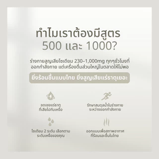Simplify Electrolytes (12 sachets) - Raspberry 1000