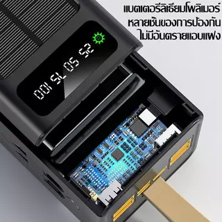 [ส่งจากกทม 1-2วัน] sunesy พาวเวอร์แบงค์ 70000mAh 22.5Wชาร์จเร็ว แบตสำรอง จอแสดงผลLED พอร์ตType C พกพา ของแท้ 100% เพาเวอ