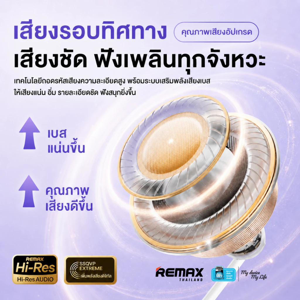 Remax RM-10 / RM-10a หูฟังมีสาย 3.5mm มีไมค์ สีพาสเทล thumbnail 6