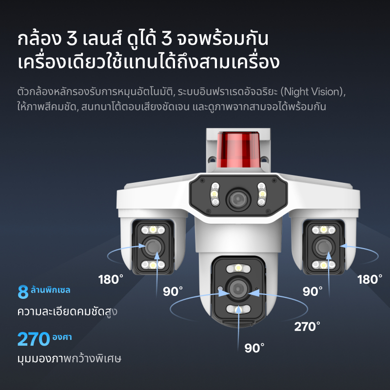 USEE กล้องวงจรปิดไร้สาย Y150-4G ซิม( SIM ) YOOSEE APP สามกล้องสามหน้าจอ PTZ กล้องวงจรปิด สำหรับติดตั