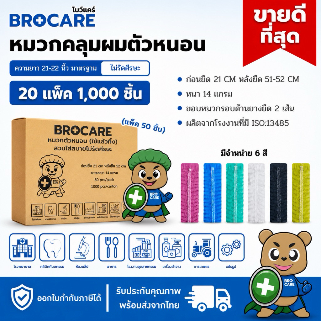 หมวกตัวหนอนใช้แล้วทิ้ง ยกลังใหญ่📦(1,000ชิ้น = 20 แพ็ค) แพ็ค 50ชิ้นสะอาด ปลอดภัย พร้อมส่งจากไทย