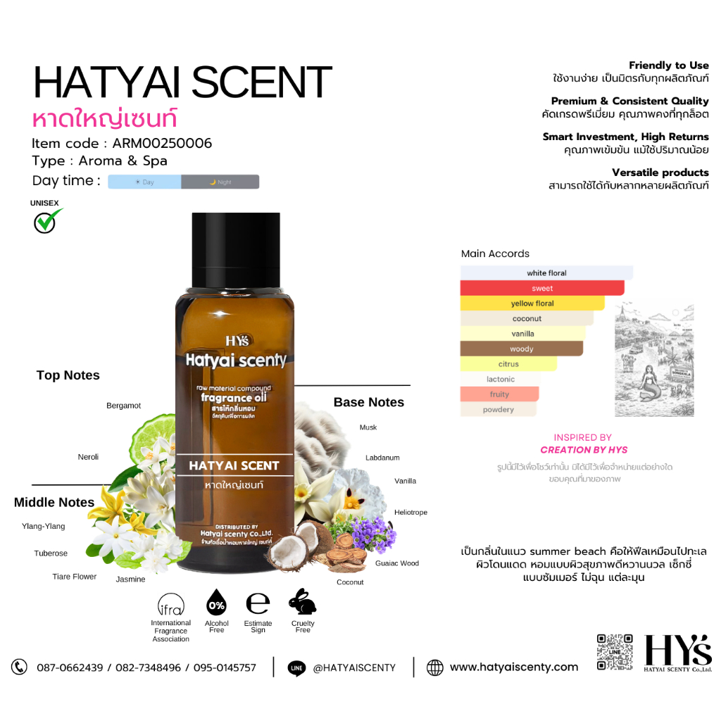 หัวเชื้อน้ำหอม HATYAI SCENT หาดใหญ่เซนท์