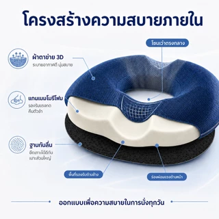 เบาะรองนั่งเพื่อสุขภาพ หมอนโดนัท เมมโมรี่โฟม ช่วยลดแรงกดทับก้นกบ เหมาะสำหรับผู้ป่วย นั่งทำงาน รถยนต์