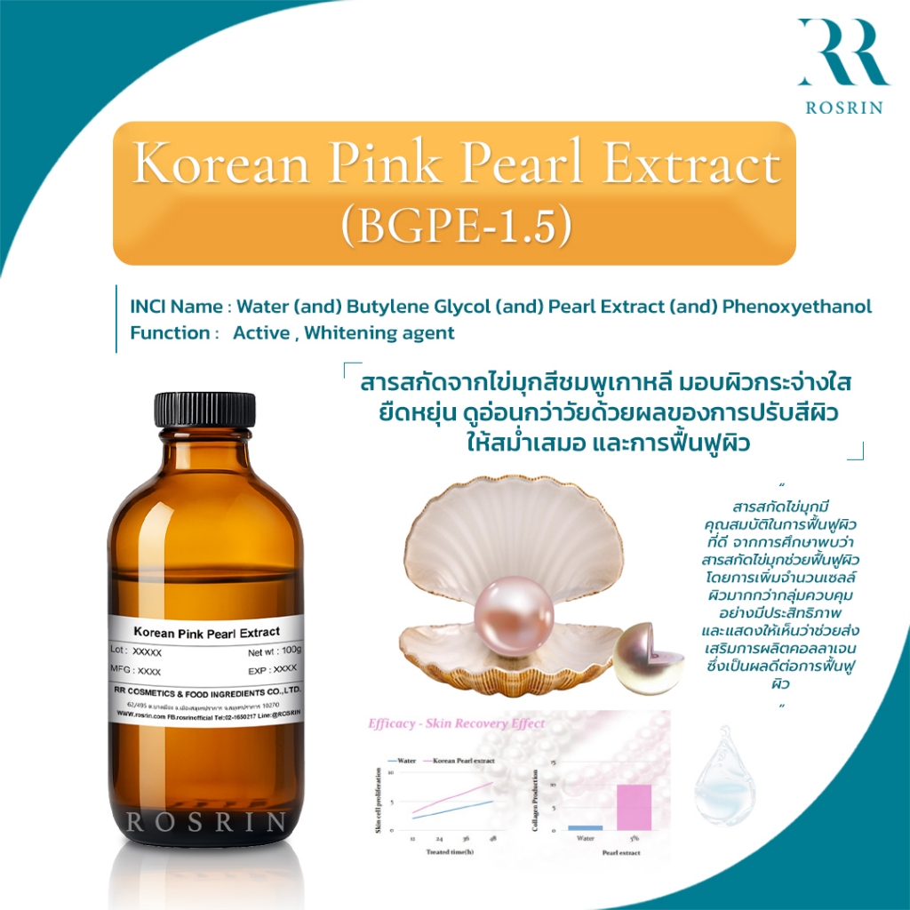 Korean Pink Pearl Extract - สารสกัดจากไข่มุกสีชมพู มอบผิวกระจ่างใส ยืดหยุ่น ดูอ่อนกว่าวัย (ขนาด 100g,500g)