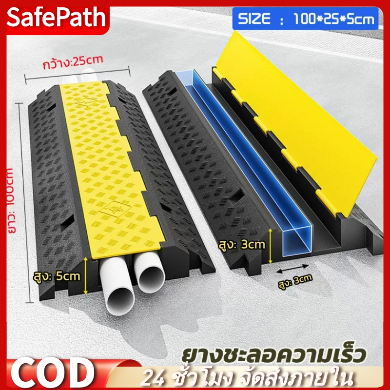 SafePath*ยางลูกระนาด ป้องกันสายเคเบิ้ล แบบ1/2 ช่อง ป้องกันสายไฟ/สายยาง/สายเคเบิ้ล แบบจิ๊กซอ ป้องกันสายไฟ/สายยาง