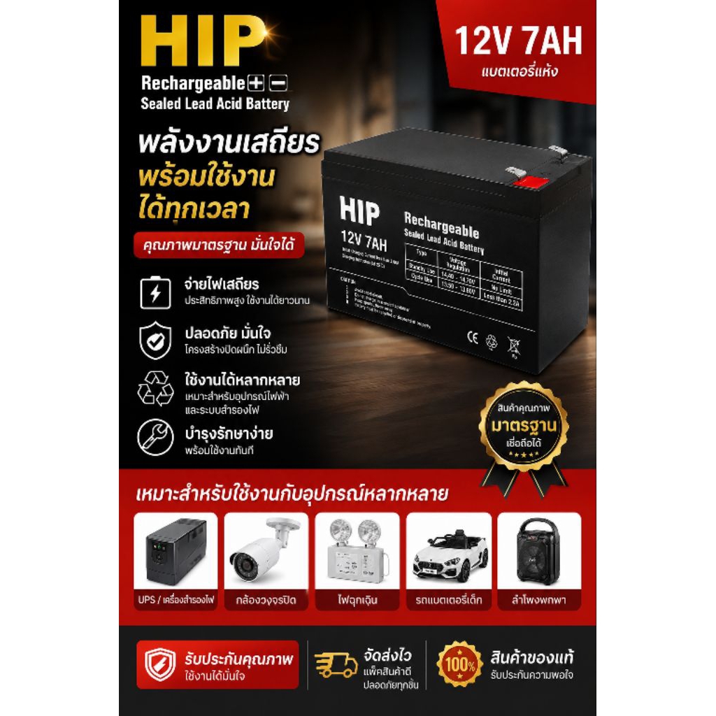 แบตเตอรี่แห้ง HIP 12V 7AH แบตสำรองไฟ SLA Rechargeable สำหรับ UPS ไม้กั้น กล้องวงจรปิด