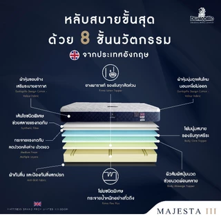 Dunlopillo ที่นอนยางพาราแท้ 100% รุ่นยอดนิยมของยุโรป ลดอาการปวดหลังตรงจุด รุ่น Majesta III ส่งฟรี