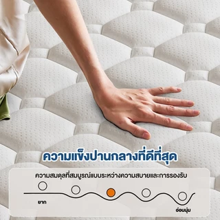 GREAME ที่นอนพ็อกเก็ตสปริง นุ่มเงียบ ที่นอนยางพารา ที่นอน 6 ฟุต 5 ฟุต 3.5 ฟุต ฟูกที่นอน แถมหมอน