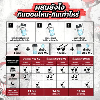 [ชุดโปรโมชั่นเซ็ต] BAAM BAKI STARTER SET (5 LB) | เวย์โปรตีนเซ็ตคุ้มค่า