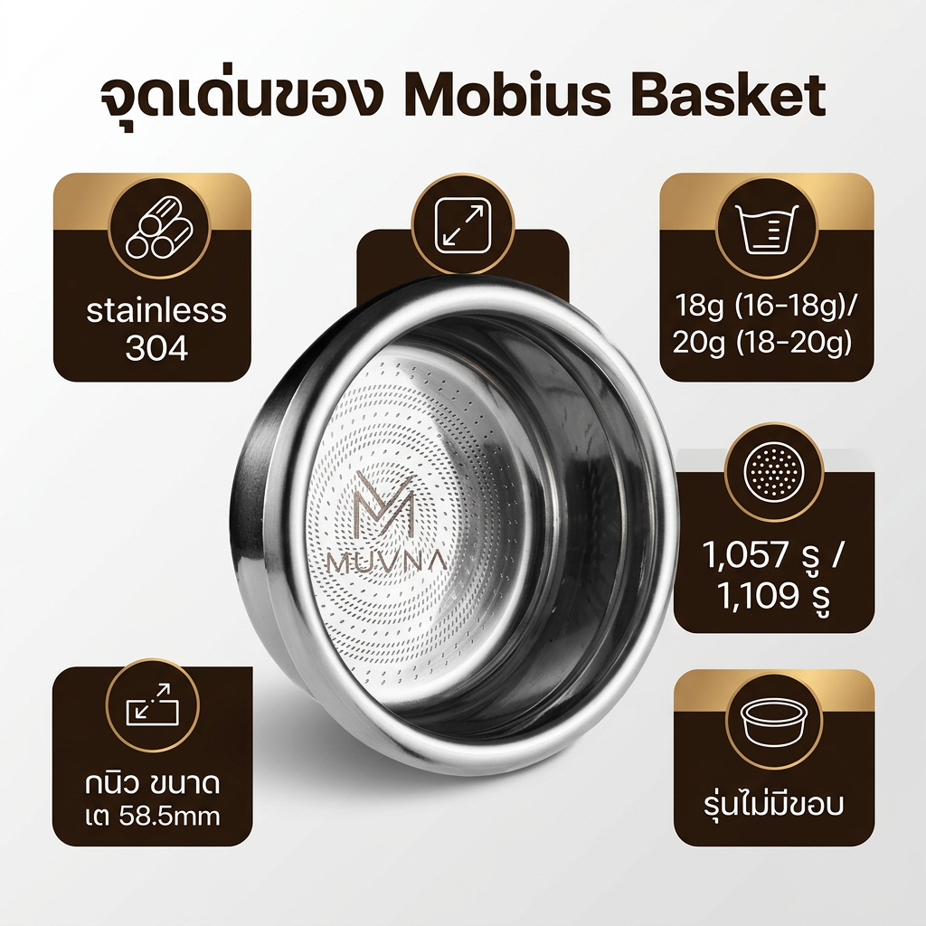 MUVNA Mobius Basket 58mm // บาสเก็ตสกัดกาแฟขนาด 58 มม.