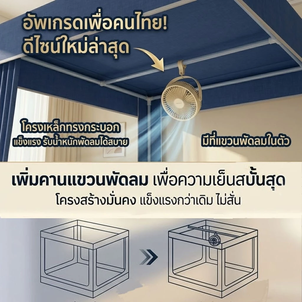 Sunfay มุ้งกันยุง 3 ประตู แบบมีซิป 4/5/6/6.6 ฟุต thumbnail 3