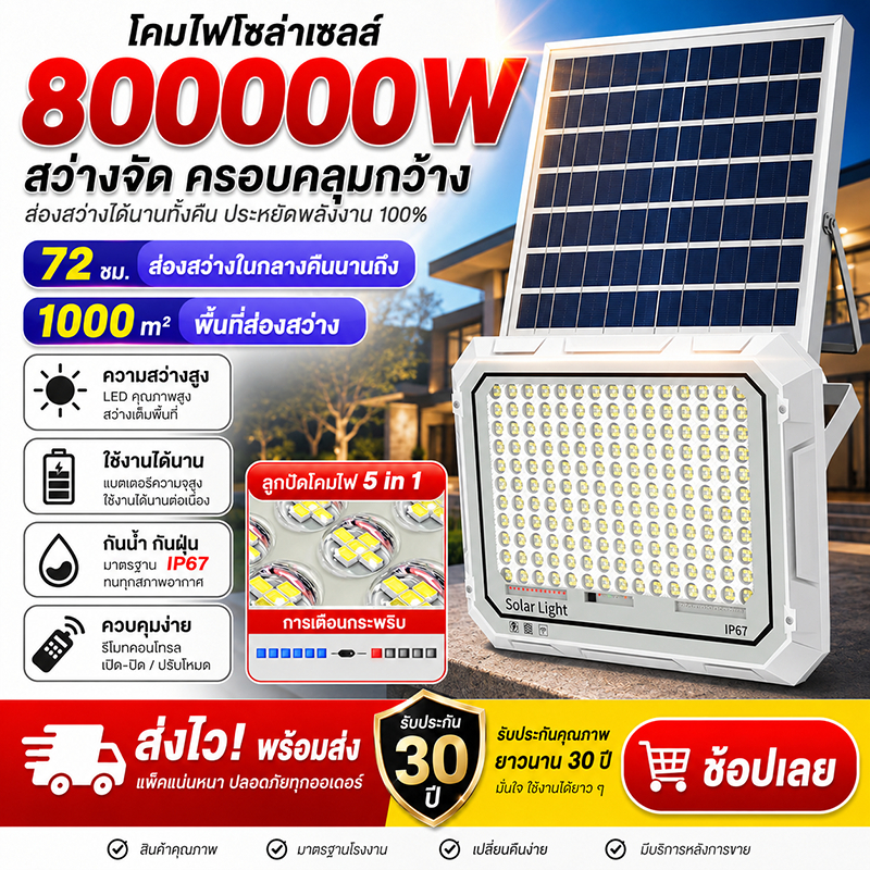 ไฟโซล่าเซลล์ 200000W Solar Light LED กันน้ำ กันฟ้าผ่า แสงสีขาว สว่างอัตโนมัติเมื่อฟ้ามืด จับเวลาระยะไกล – โปรปัง