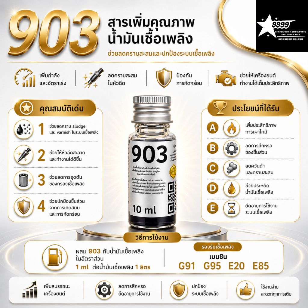 Omega 903 น้ำยาล้างหัวฉีดชนิดเข้มข้น 10 ML.