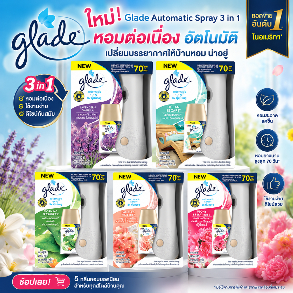 Glade Automatic Spray เครื่องพ่นน้ำหอมอัตโนมัติ 3in1 พร้อมเครื่อง + สเปรย์ ขนาด 252ml