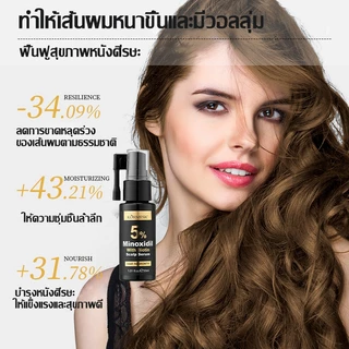 เซรั่มปลูกผม ลดผมร่วง เร่งผมขึ้นใหม่ เห็นผลไว สูตรสมุนไพร ไม่ระคายเคือง ใช้ได้ทุกวัน