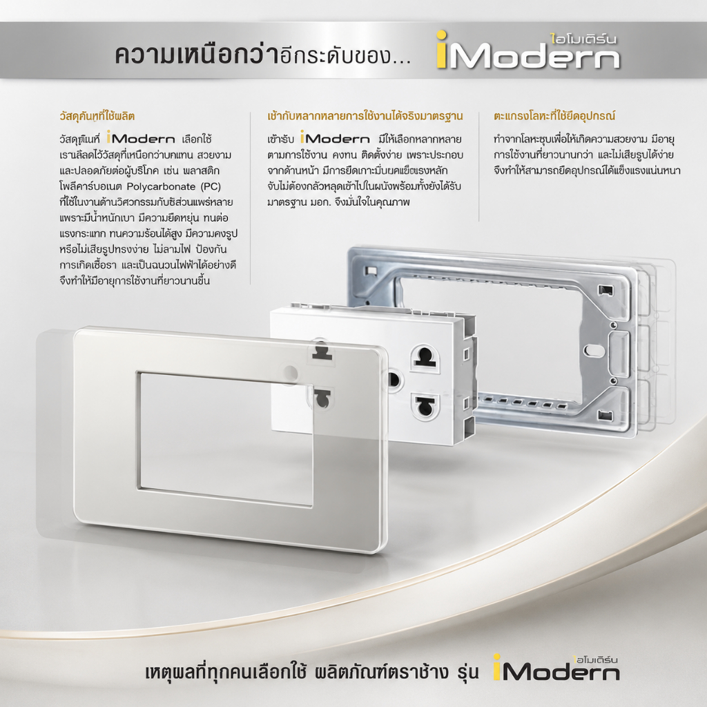 Chang iModern สวิตซ์ ปลั๊ก และ ฝาพลาสติก 1-3 ช่อง