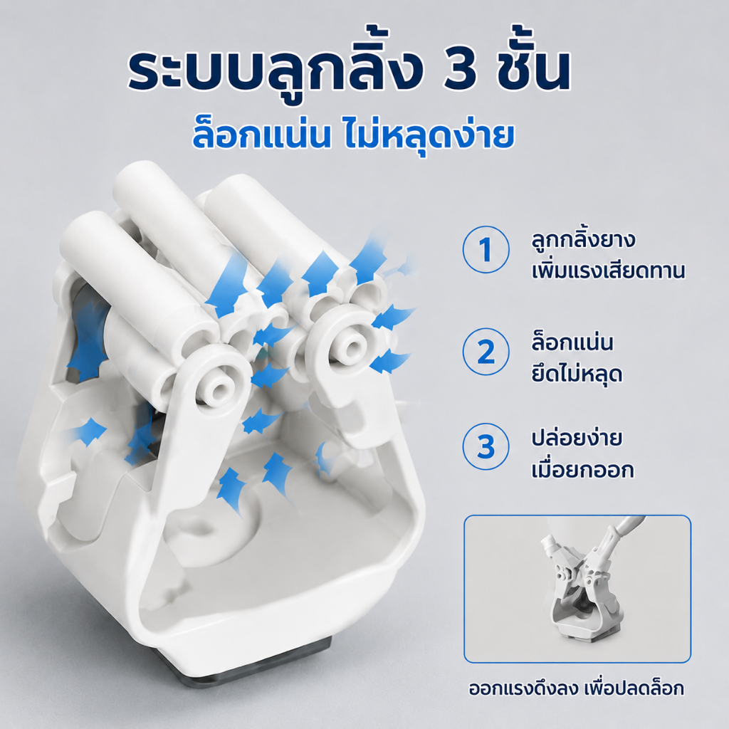 ThaiHome ที่หนีบติดผนัง ตัวหนีบติดผนัง ที่หนีบไม้กวาด ที่หนีบไม้ถูพื้น ที่แขวนไม้กวาด ที่แขวนไม้กวาดติดผนัง ไม้ถูพื้น ราคา ถูกที่สุด ดีลบีเคเค แกลเลอรีภาพที่ 3